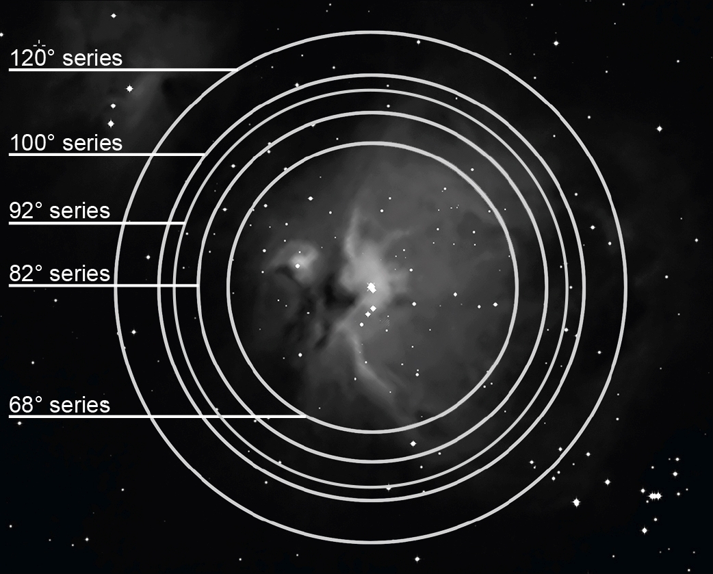 EXPLORE SCIENTIFIC 92° LER Ocular 17mm