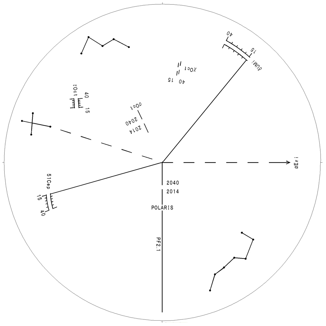 Conjunto de telescopio completo SXD2-SD103S