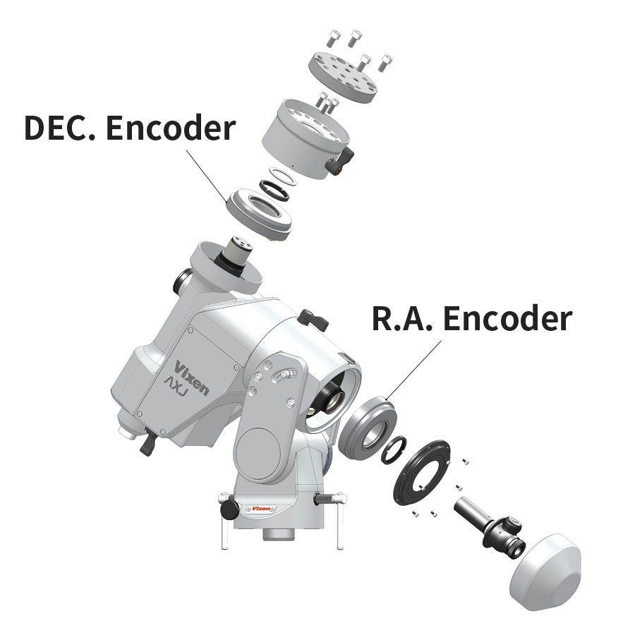 Vixen Encoder para montura AXJ